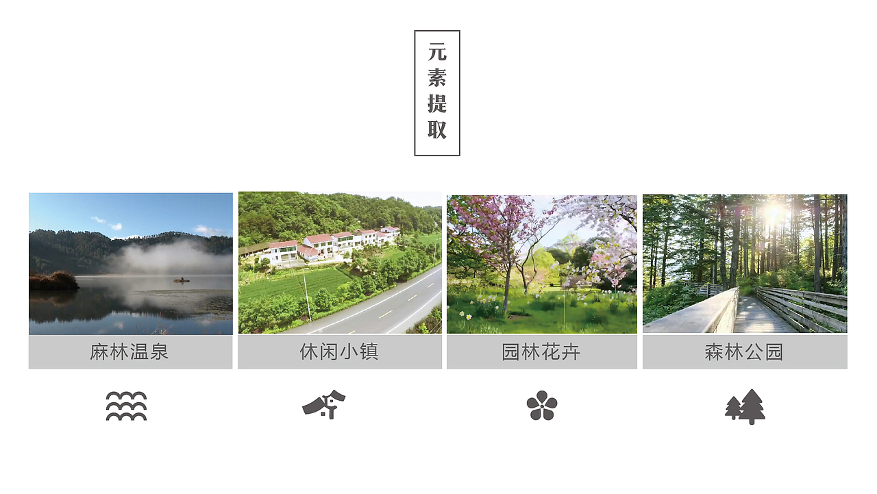 温泉旅游小镇品牌案例—长沙路口