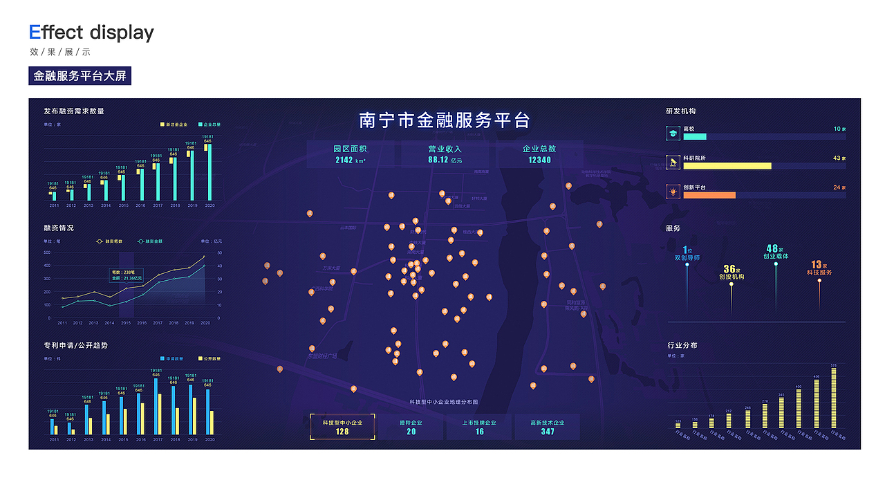 一些B端项目