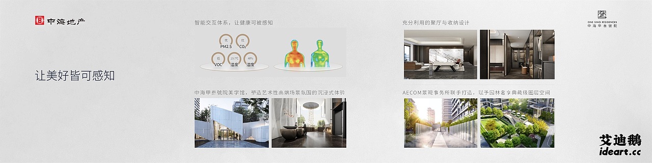 中海地产行业论坛演讲PPT