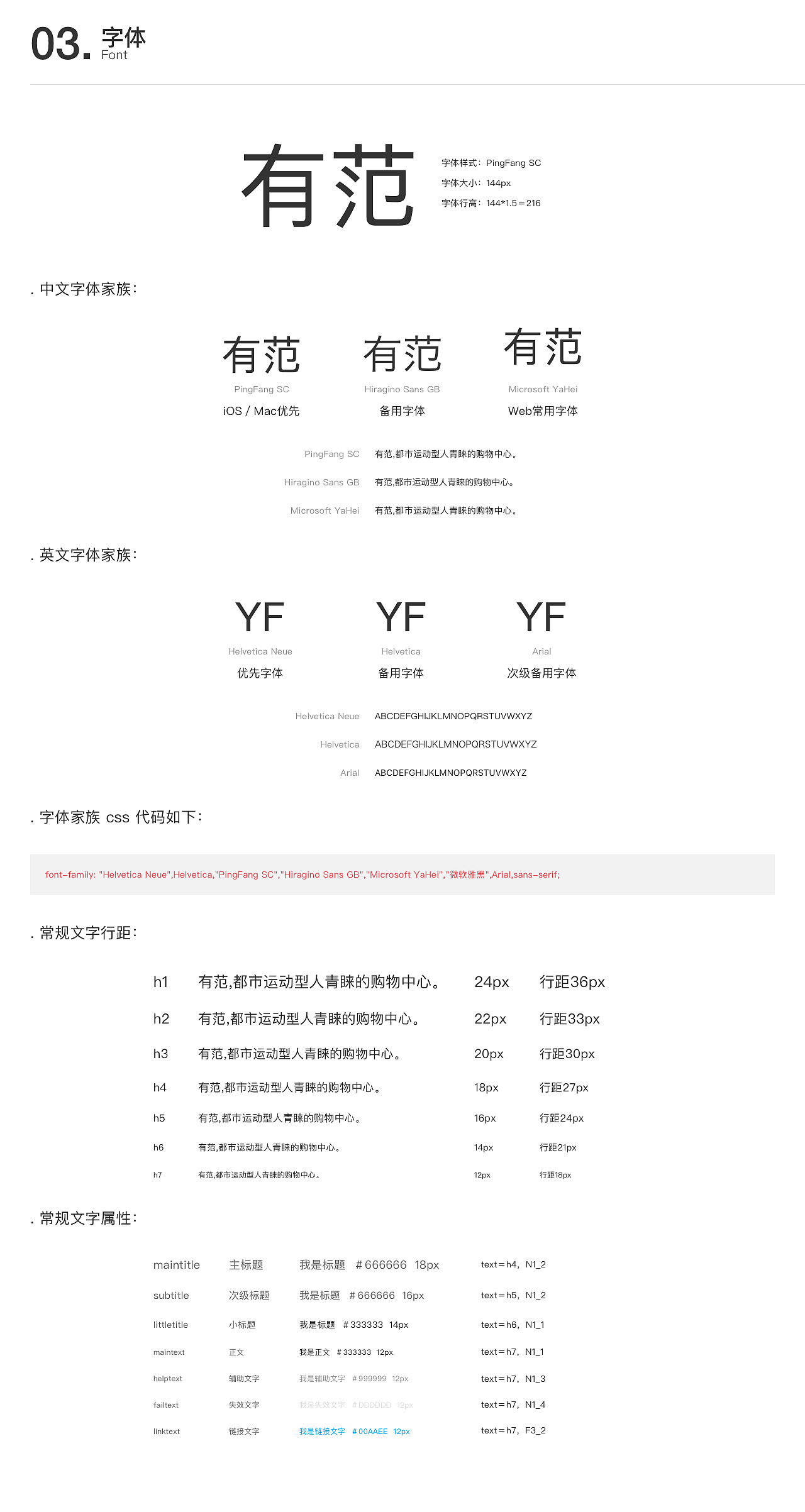 有范商家版WEB端设计规范_v1.0（图ZODQyOTE3NTI=） - 其他网页 - 站酷设计师GXD_小乌龟原创素材 - 站酷ZCOOL