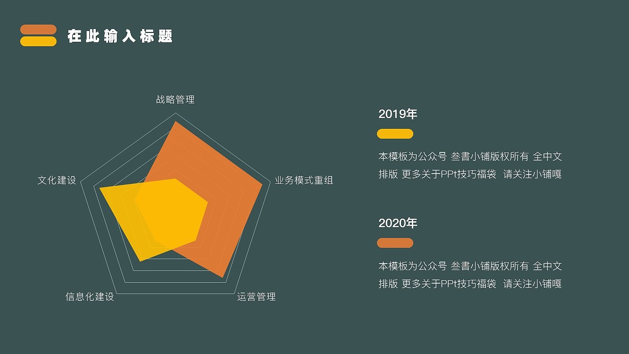 PPT图表页（图ZMjEzNDUxODY0） - PPT/Keynote - 站酷设计师叁書小铺原创素材 - 站酷ZCOOL