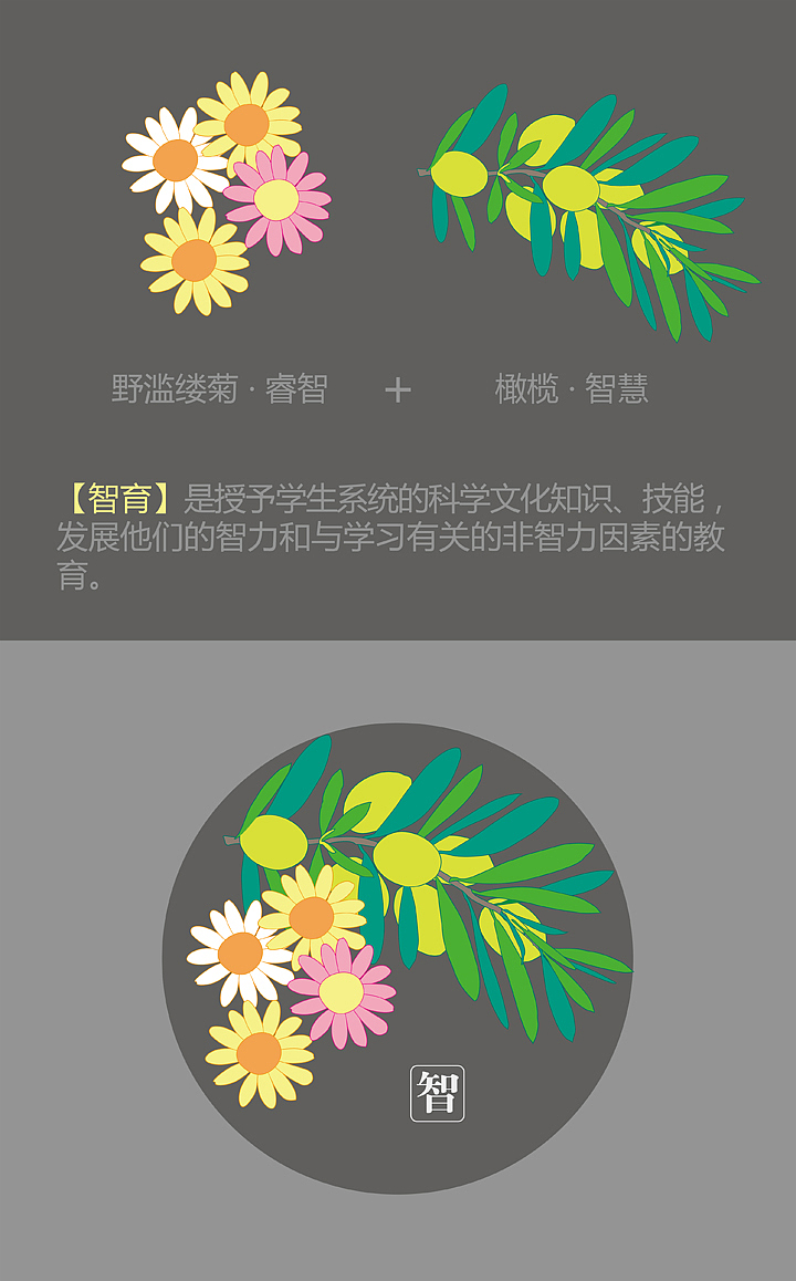 海淀永丰小学 教育品牌设计 文化环境建设