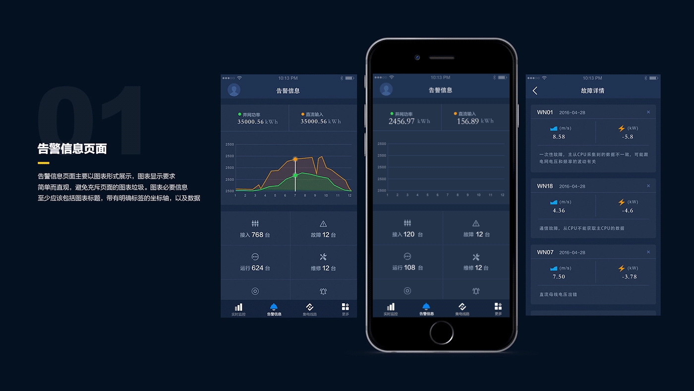 风光监控平台（图ZMjEzMjUxNjY0） - APP界面 - 站酷设计师Summersweet原创素材 - 站酷ZCOOL