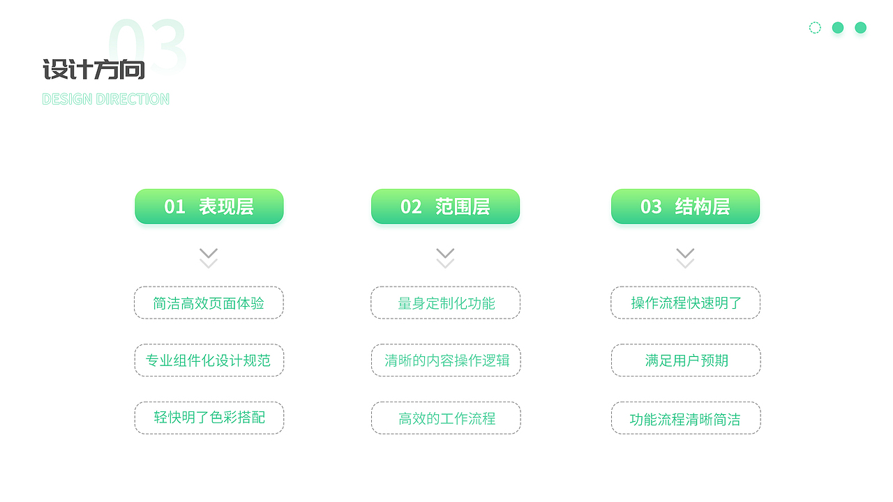 个人作品集（图ZMjk0NDQ0MjQ4） - APP界面 - 站酷设计师Jessy小章鱼原创素材 - 站酷ZCOOL