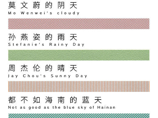排版