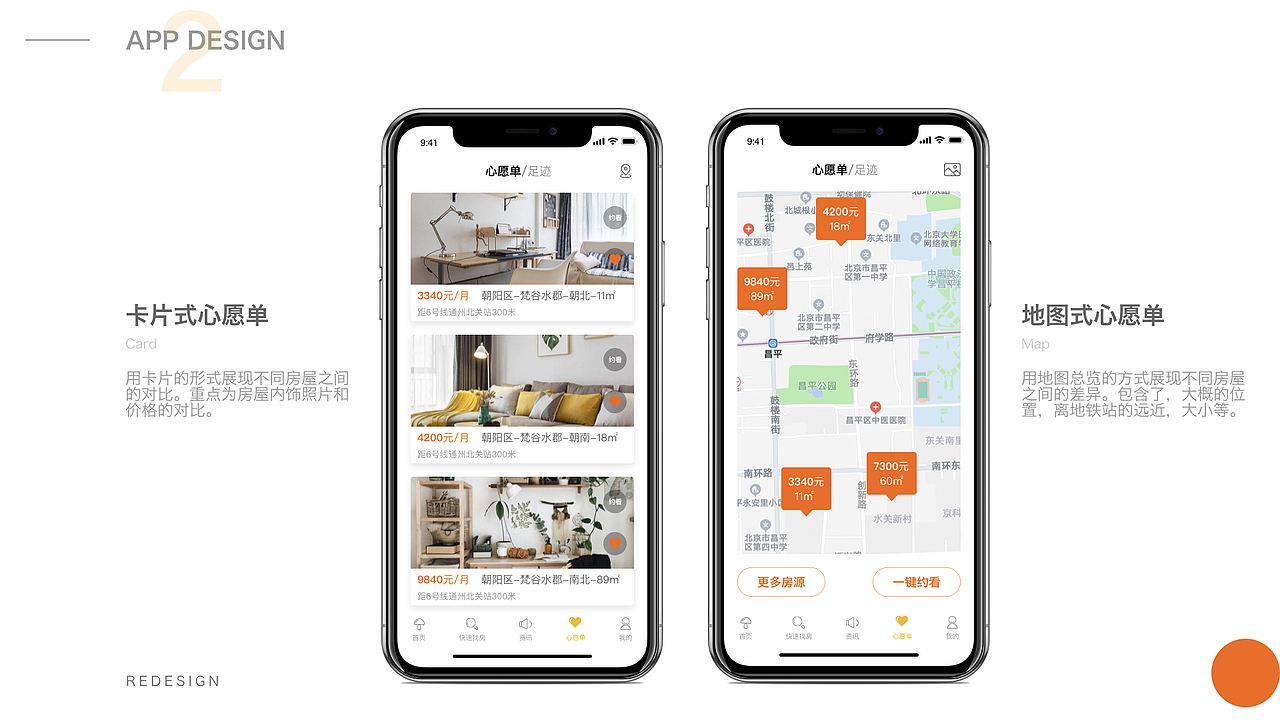 蘑菇租房界面改版（圖ZMTg3Mzc4ODEy） - APP界面 - 站酷設計師李豆豆是兜兜原創(chuàng)素材 - 站酷ZCOOL