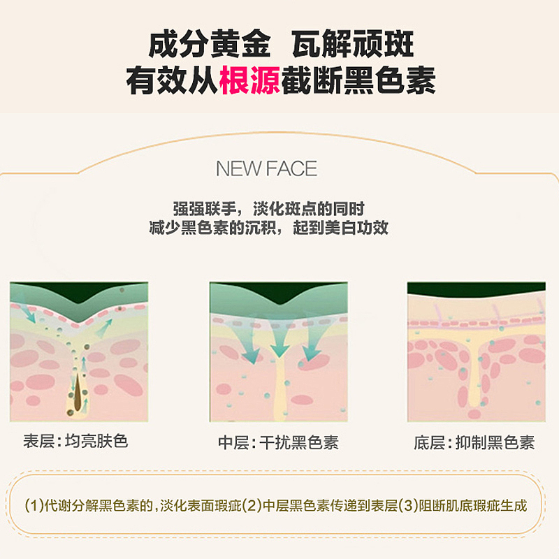 作品集电商—平面
