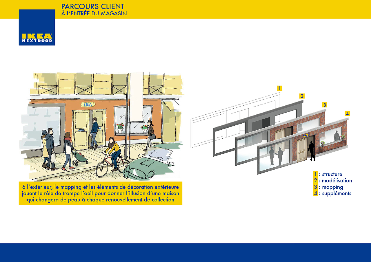 IKEA NEXTDOOR 店面交互设计（图ZNzMxNTc4NDg=） - 主题/皮肤 - 站酷设计师WZzzhen原创素材 - 站酷ZCOOL
