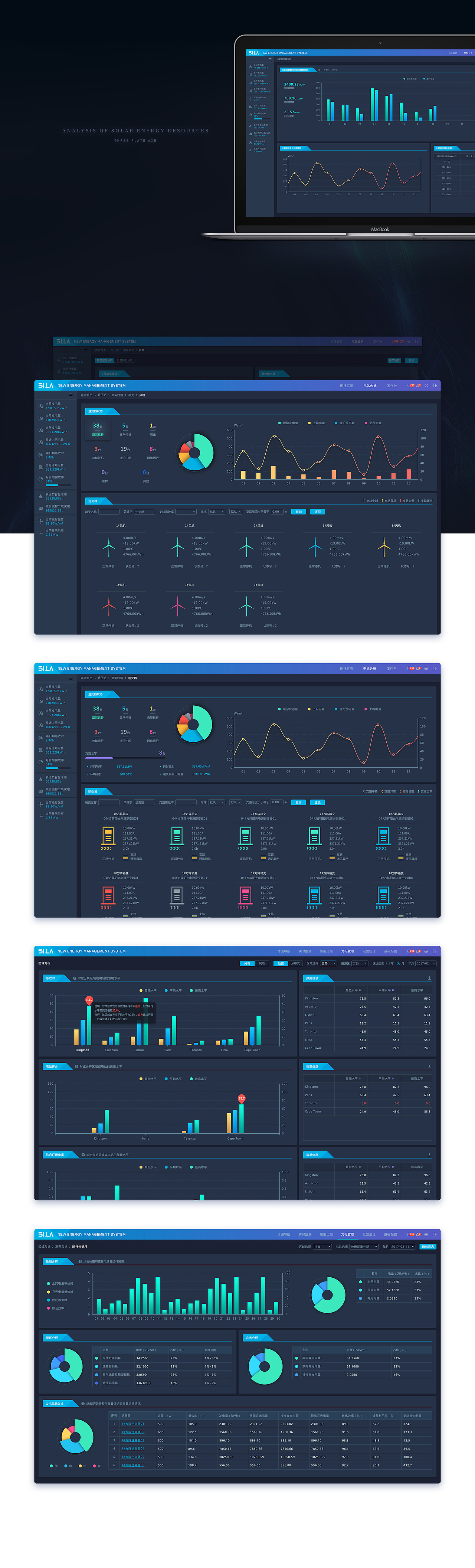 运维系统界面设计
