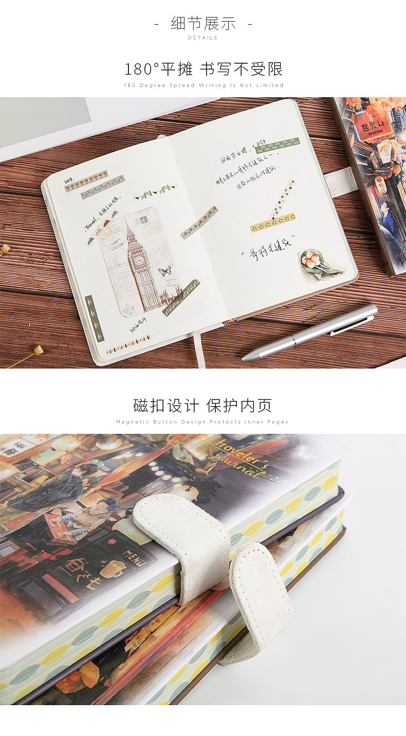 唯有爱与美食不可辜负 —— 《旅手帐 · 夜市》