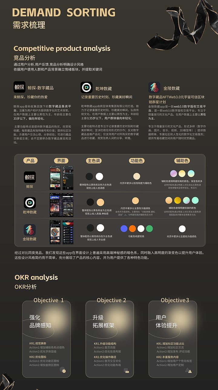 非同数艺app改版-NFC