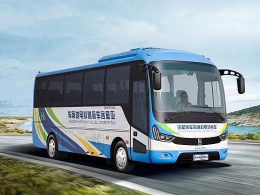 画册汽车摄影修图