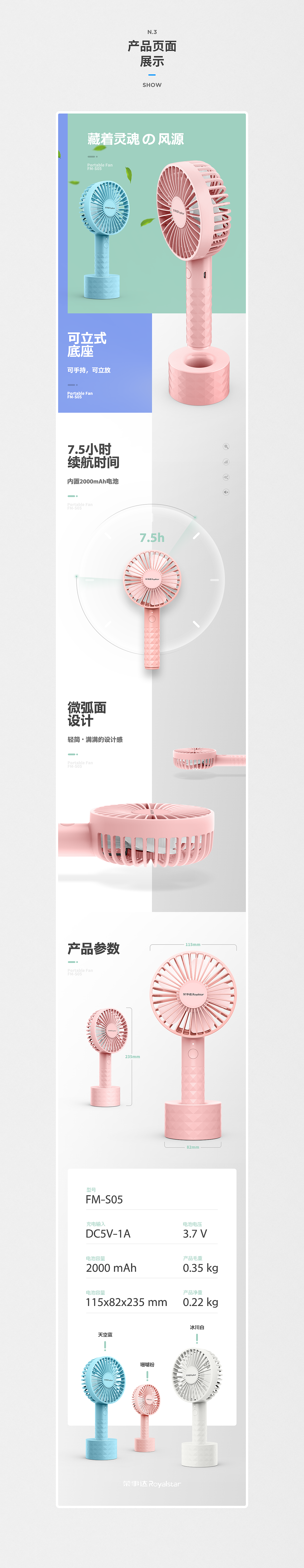 LEAXY ✖ CHIGO ✖ ROYALSTAR 产品描述设计 ✖ 3