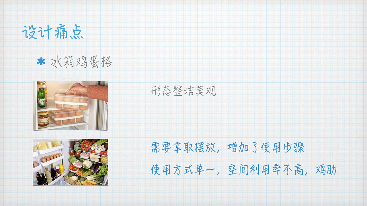 鸡蛋盒包装再设计—概念设计（课堂作业）（图ZNDkwMzcwMDA=） - 生活用品 - 站酷设计师孙大圆原创素材 - 站酷ZCOOL