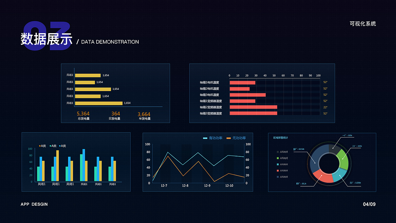 2017-2020工作总结