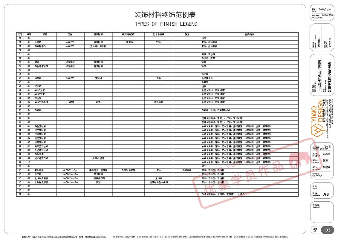 LayOut学员作品——一班宝贝母婴店施工图纸（图ZMTQ0Nzk1MjYw） - 家装设计 - 站酷设计师优象原创素材 - 站酷ZCOOL