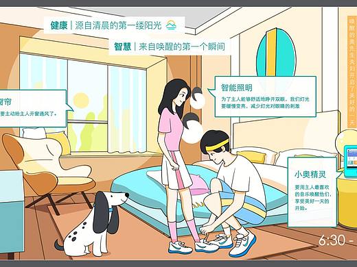 场景漫画设计家居漫画设计（个人主页-ZNDkzMTQ4NzI=） - 宣传物料 - 站酷设计师青春inging原创素材 - 站酷ZCOOL