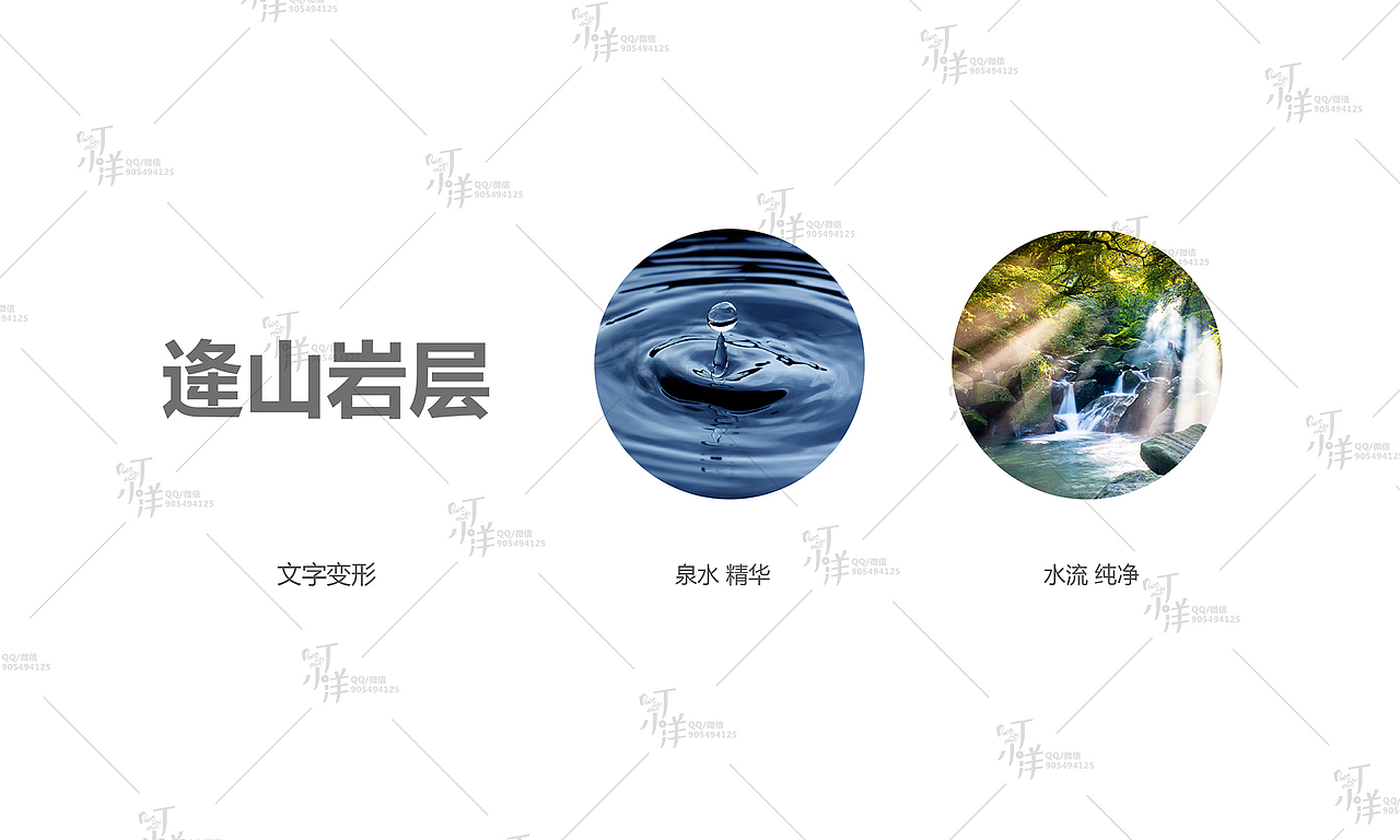矿泉水-LOGO 产品包装设计（图ZMjIxNDc4Njk2） - 包装 - 站酷设计师丁小样儿原创素材 - 站酷ZCOOL