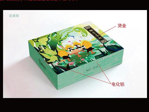 茶盒的包装设计~