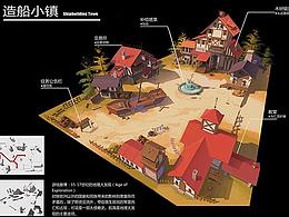 地形规划
