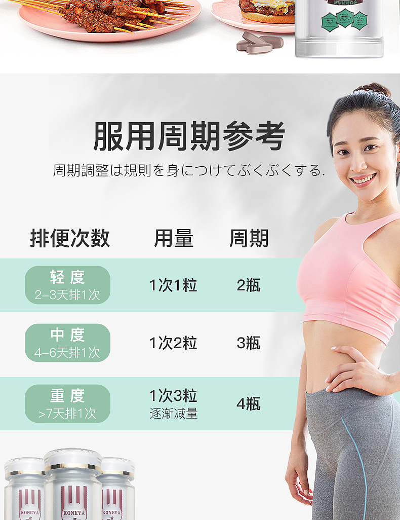 酵素详情、主图、SKU、日本汉方（图ZMzU0ODIxNDY0） - 电商 - 站酷设计师qianjin512原创素材 - 站酷ZCOOL