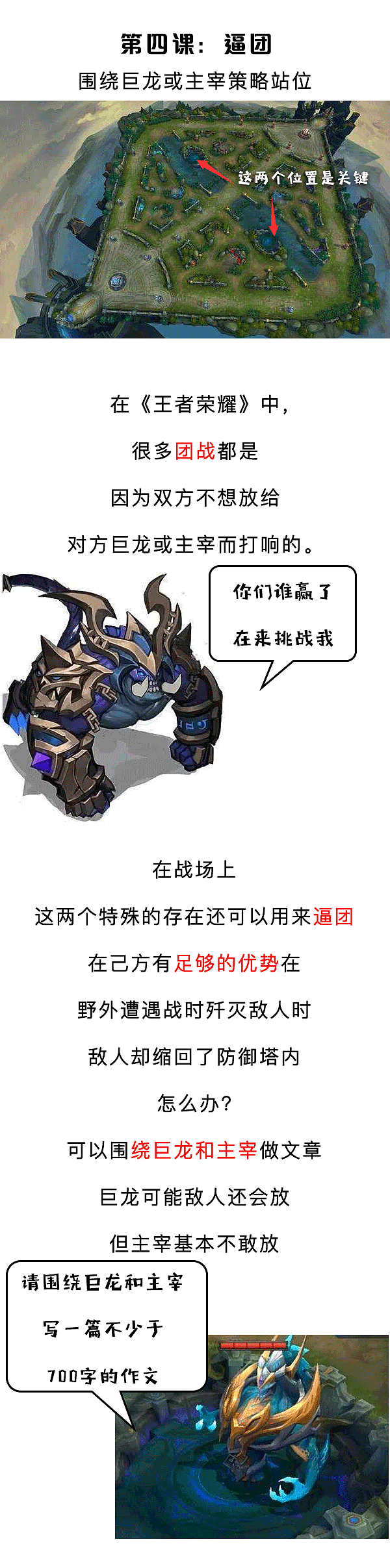 【荣耀课题】，解读兵线四大实用技巧，摆脱小学生。（图ZODkzNTYyNjA=） - 绘画 - 站酷设计师臧翔宇原创素材 - 站酷ZCOOL