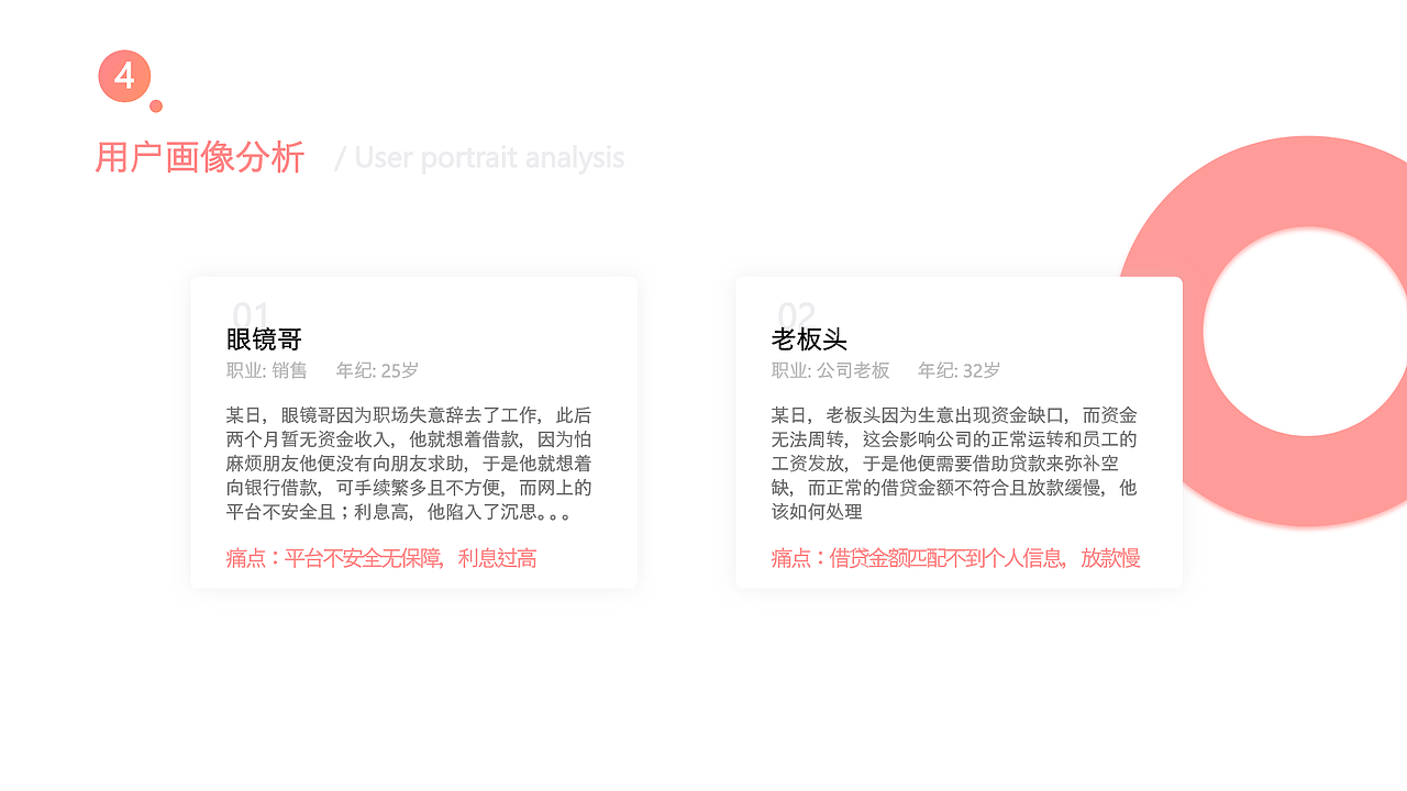 贷款app