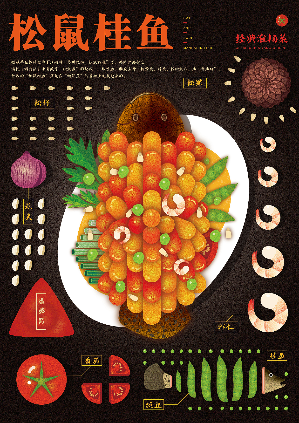 淮扬菜餐厅形象设计(二)#青春答卷2017