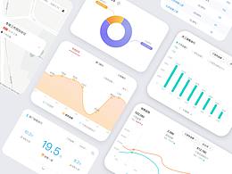 CRM 移动端