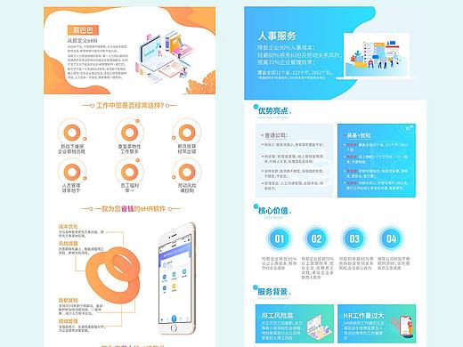 详情页海报