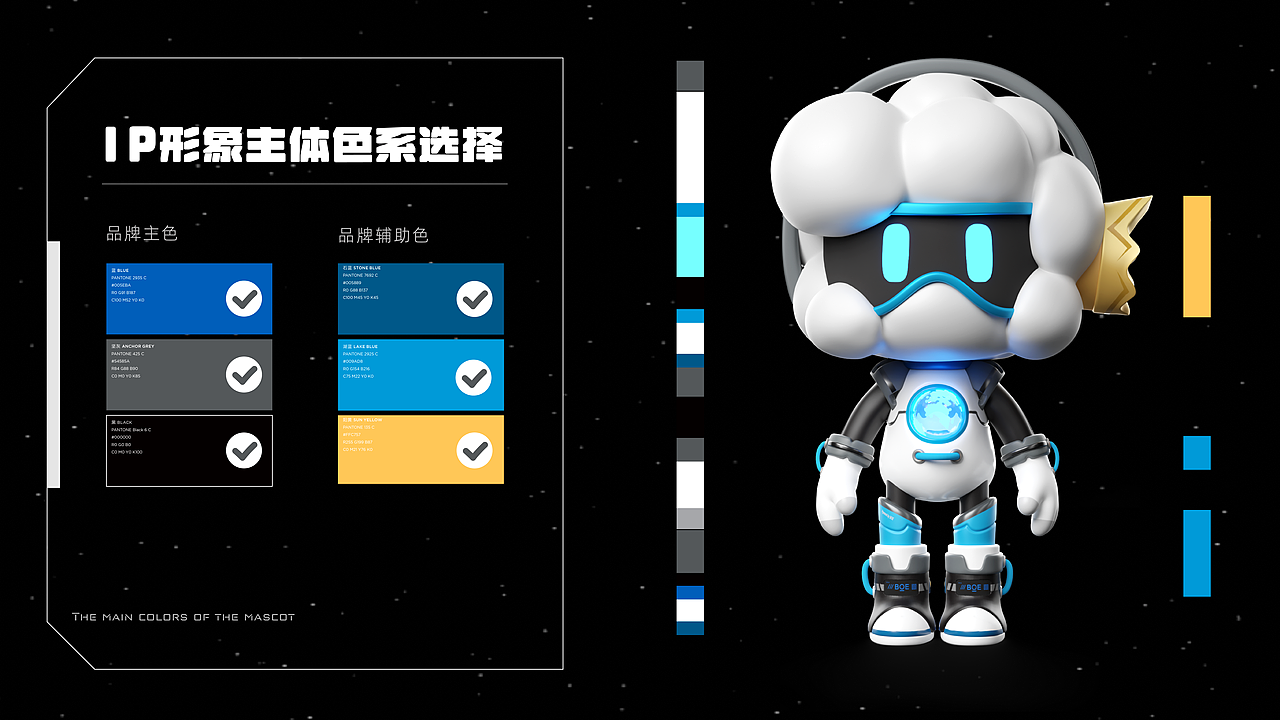 [IP设计]“云际”京东方品牌IP形象设计大赛