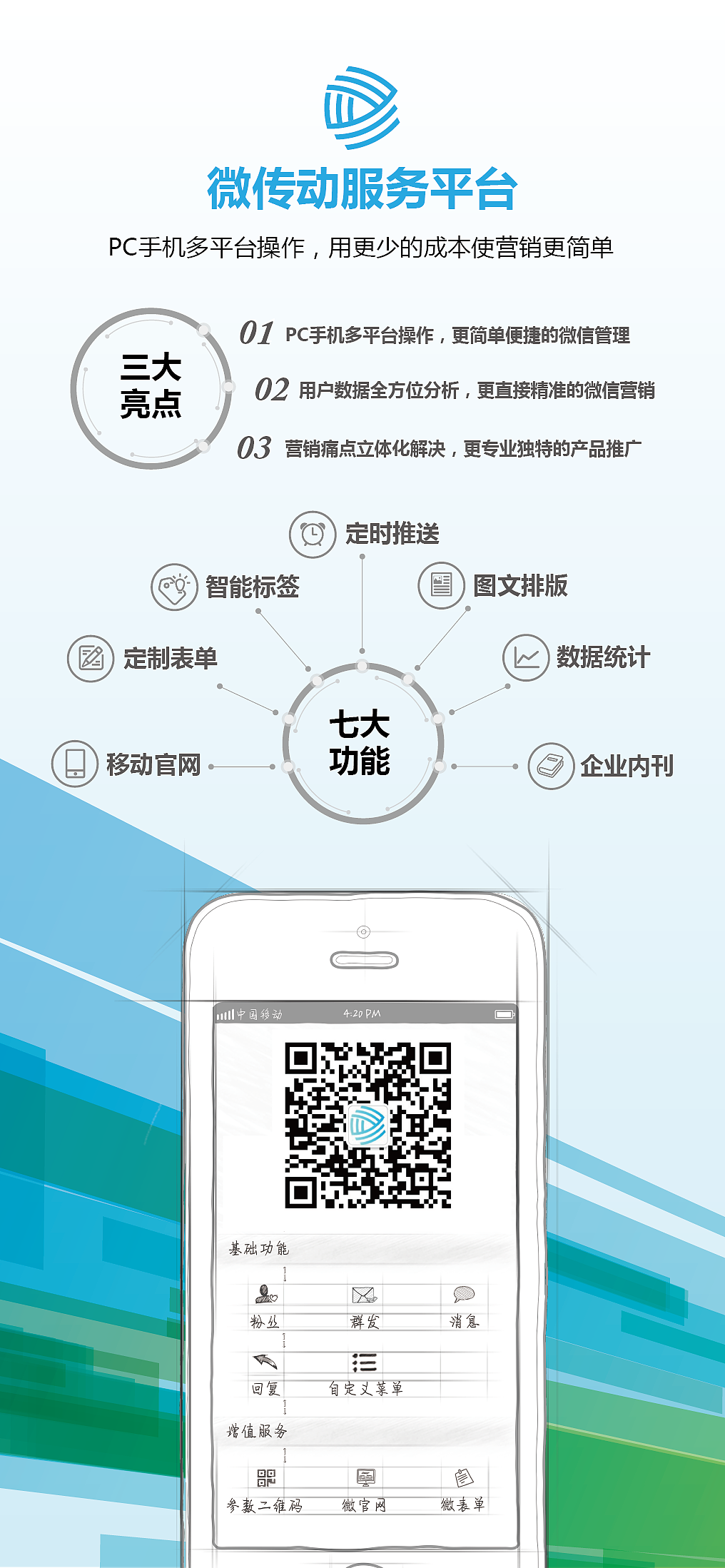 微传动线下宣传资料（图ZNzA5MTkyNDA=） - 宣传物料 - 站酷设计师fy85810原创素材 - 站酷ZCOOL