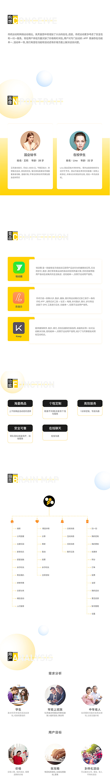 117运动APP展示（图ZMTU1ODU3MzU2） - APP界面 - 站酷设计师嗳吃可爱哆ling原创素材 - 站酷ZCOOL