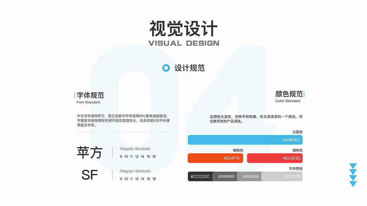 博艺教育APP（图ZMjI5NDg2MTE2） - APP界面 - 站酷设计师傅小哇原创素材 - 站酷ZCOOL