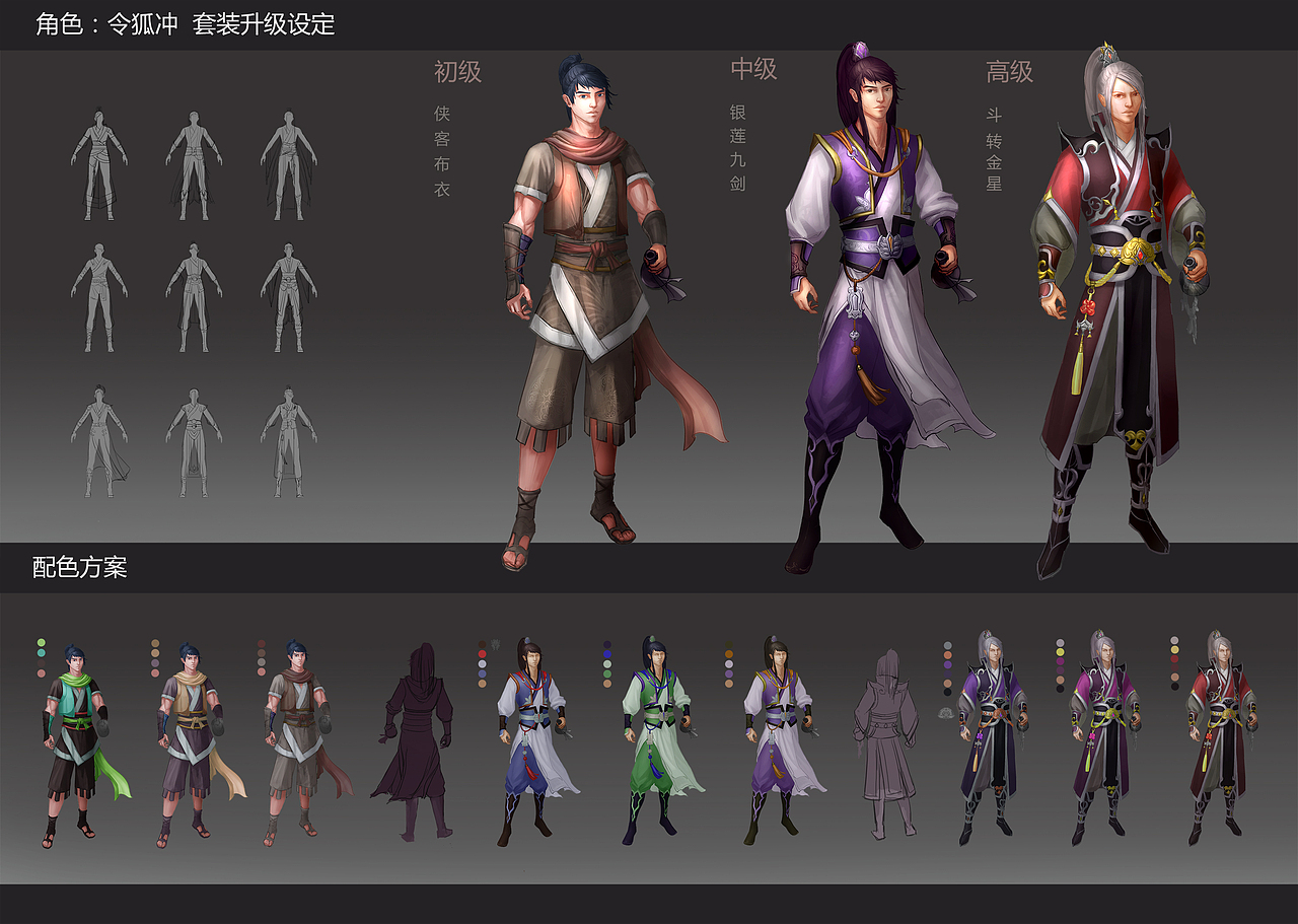 角色套装升级（图ZNTk3OTYzMTY=） - 游戏原画 - 站酷设计师凯撒帝帝原创素材 - 站酷ZCOOL