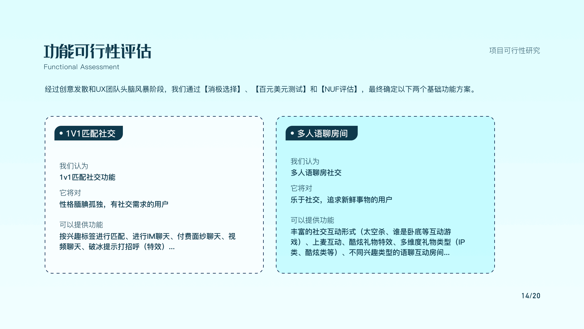 项目可行性研究（图ZMjg5MTE0ODY0） - 交互/UE - 站酷设计师退役选手原创素材 - 站酷ZCOOL