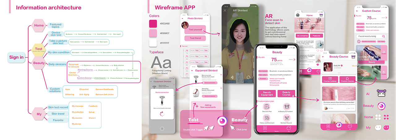 《Max Facial》 关于面部护理的交互设计（图ZMjEyNDUxODc2） - 交互/UE - 站酷设计师Dodie27原创素材 - 站酷ZCOOL