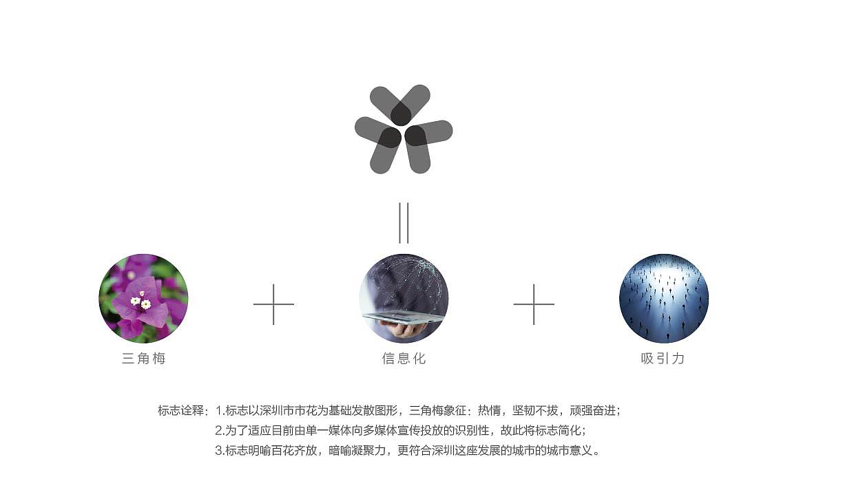 深圳旅游发展有限公司LOGO提案(未过稿)