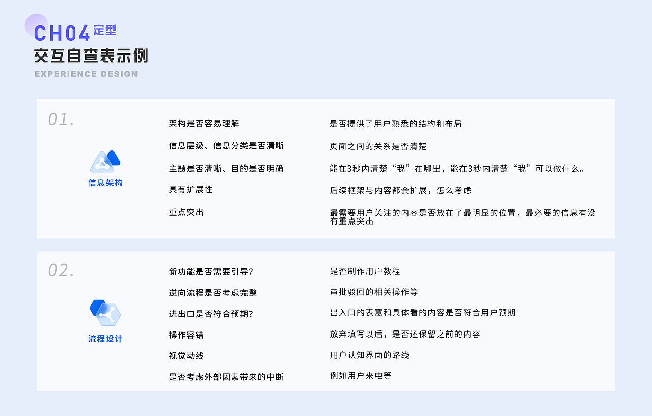 2021-2022作品集（图ZMjkwODgwODA4） - 软件界面 - 站酷设计师夜尽天明了原创素材 - 站酷ZCOOL