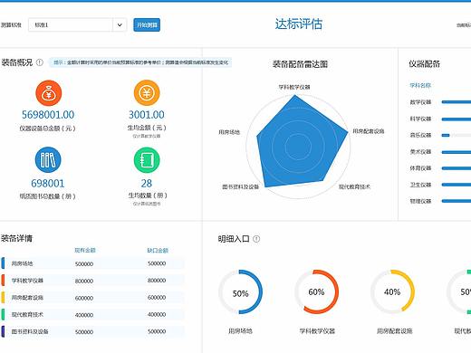 大数据分析（个人主页-ZMjY5NzgwMzI=） - 其他网页 - 站酷设计师MT就是我原创素材 - 站酷ZCOOL