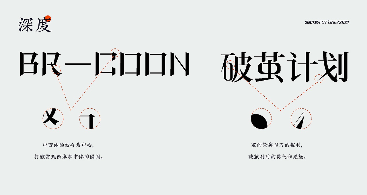 你又将如何“破茧”而出——“破茧计划”