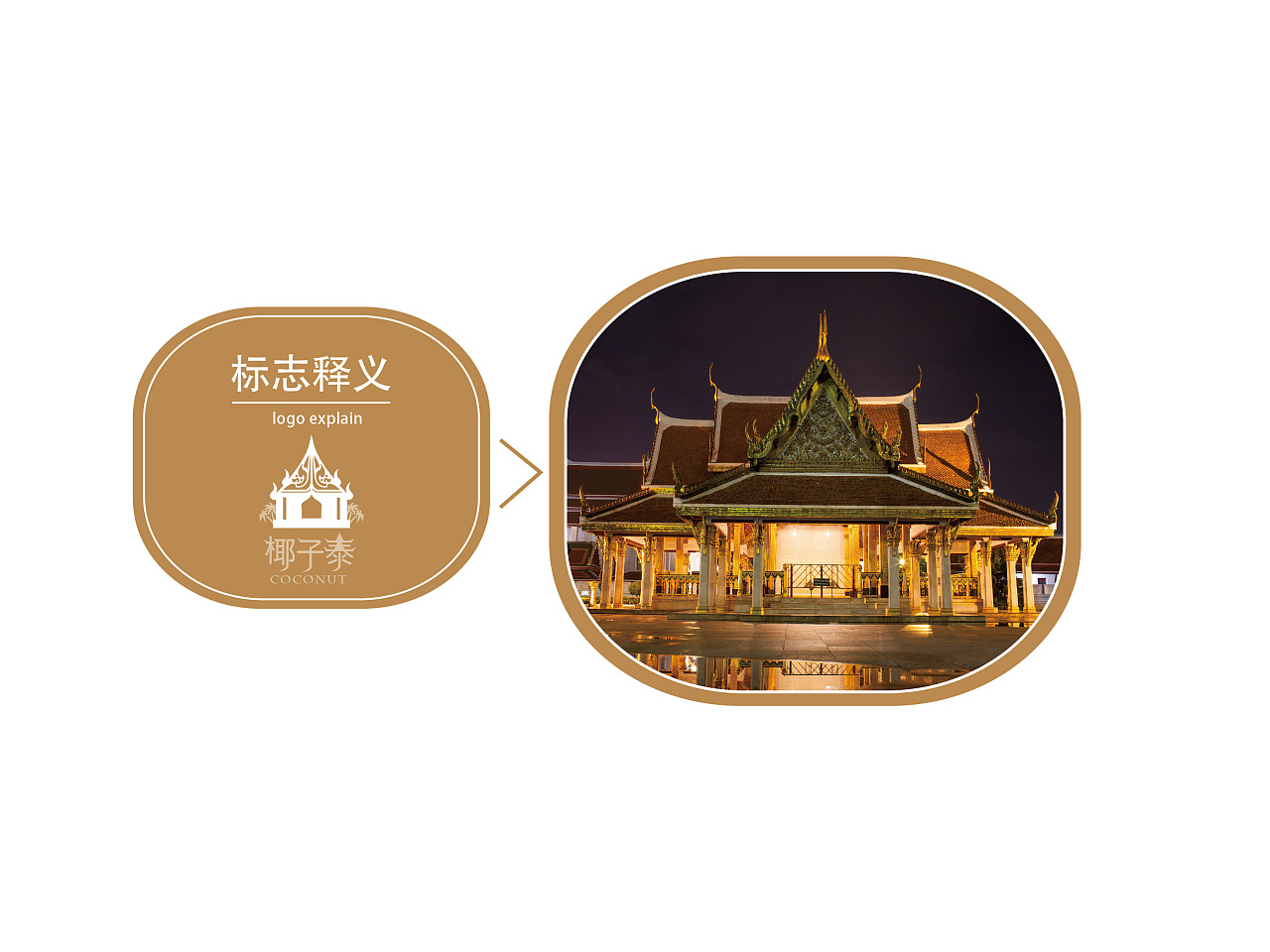 悦泰湾泰式餐厅标志设计|Graphic Design|Logo|414427294_Original作品-站酷ZCOOL