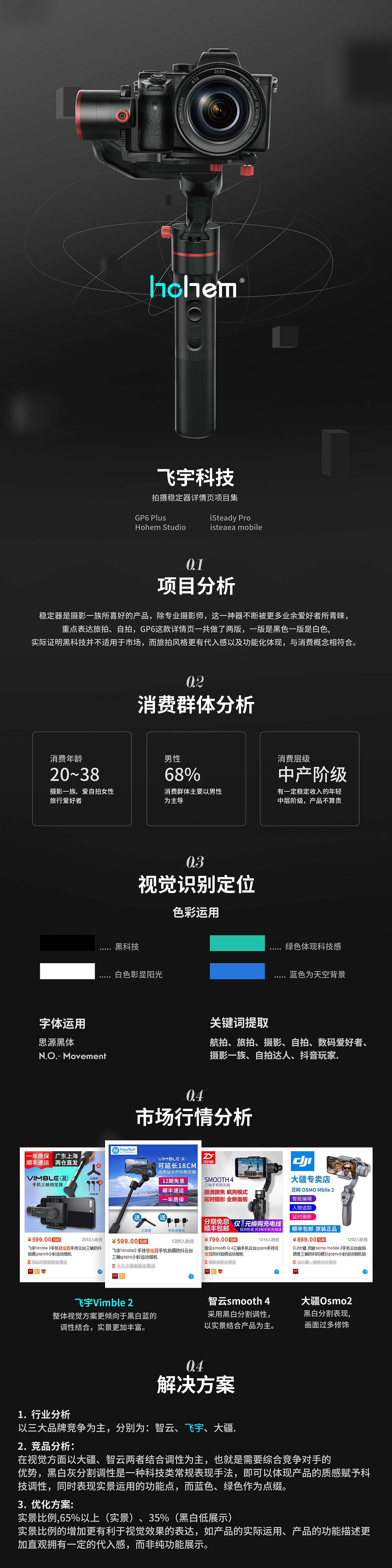 手机稳定器详情页丨智云×圣思羽GODDESS OF WISDOM(图ZMTIzMTcwNjI0) - 电商 - 站酷设计师圣思羽品牌策划原创素材 - 站酷ZCOOL