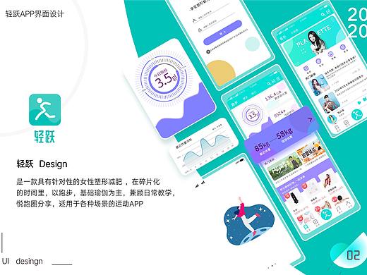 《轻跃》健身塑形APP界面设计