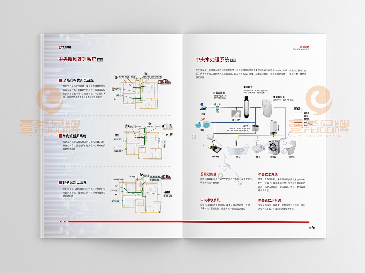 一希品牌设计--家居暖通设备公司画册宣传册设计（图ZMTcwODc1NDUy） - 书籍/画册 - 站酷设计师一希品牌设计原创素材 - 站酷ZCOOL