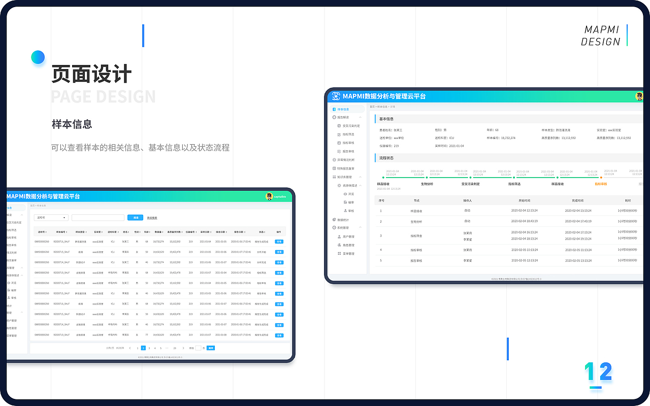 MAPMI 数据分析与管理云平台（图ZMjUzNjA4MjY4） - 其他网页 - 站酷设计师爱小豆原创素材 - 站酷ZCOOL