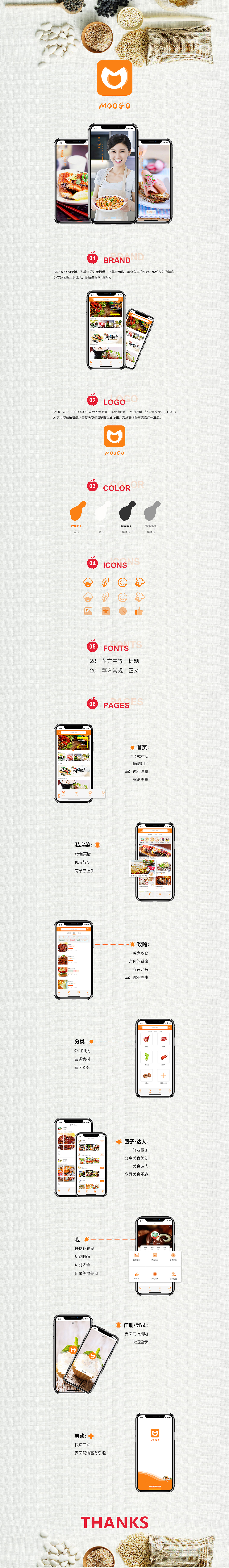 MOOGO美食分享APP（图ZMTA2MTg4OTI4） - APP界面 - 站酷设计师风太大赤果果原创素材 - 站酷ZCOOL