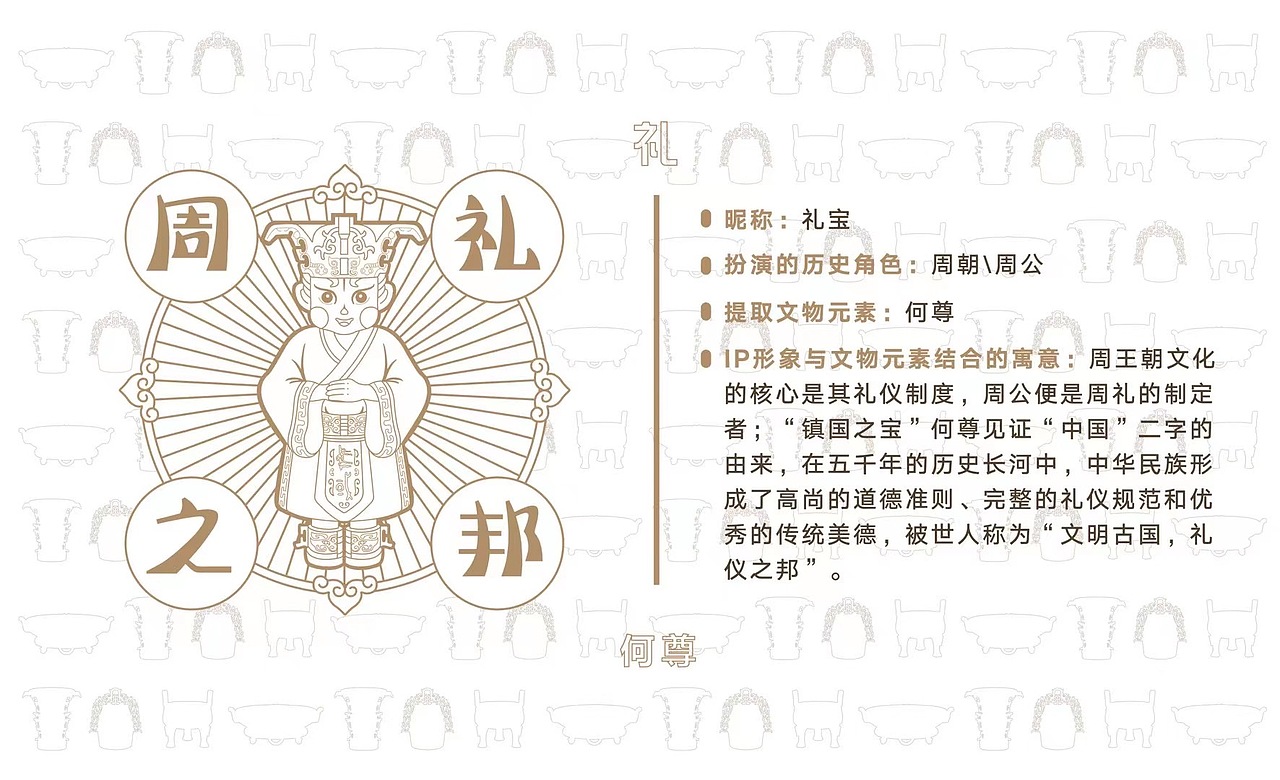 博物馆IP设计（图ZMzEzNTg4ODA0） - 其他 - 站酷设计师设计人阿阳原创素材 - 站酷ZCOOL