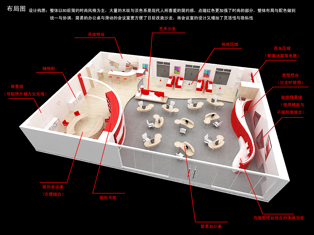 某有关部门的办公室