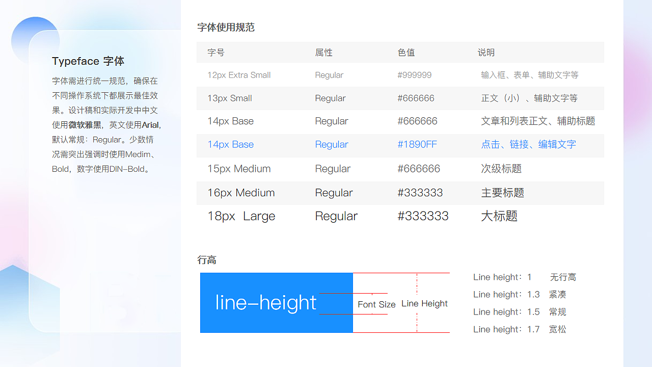 B端产品视觉设计规范（图ZMjg5NjY3MDUy） - 软件界面 - 站酷设计师飞禾原创素材 - 站酷ZCOOL